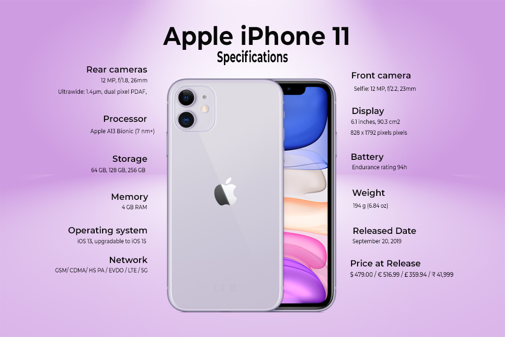 iPhone 11 - Technical Specifications