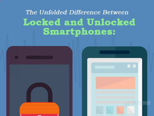 The Unfolded Difference Between Locked and Unlocked Smartphones