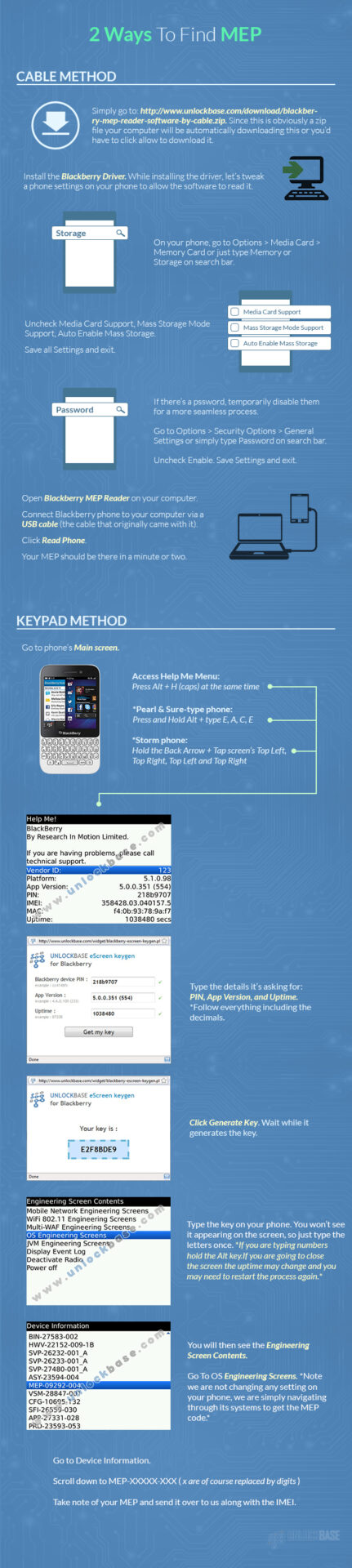 2 Ways To Find MEP of Blackberry Phone