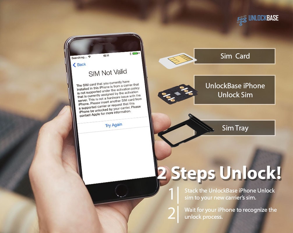 How To Unlock An iPhone: Use Any Network's SIM Card