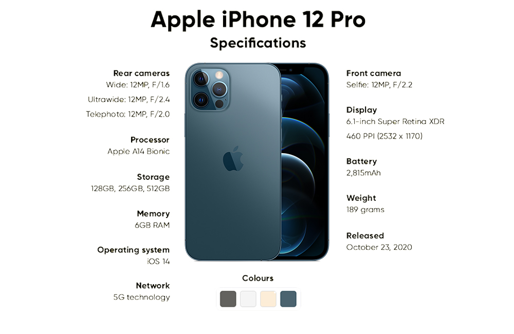 10 pro max 256gb. Apple iphone 12 Pro Max 128gb. Iphone 12 Pro и 12 Pro Max. Apple iphone 12 Pro Max 256gb. Iphone 14 Pro Max 512gb.