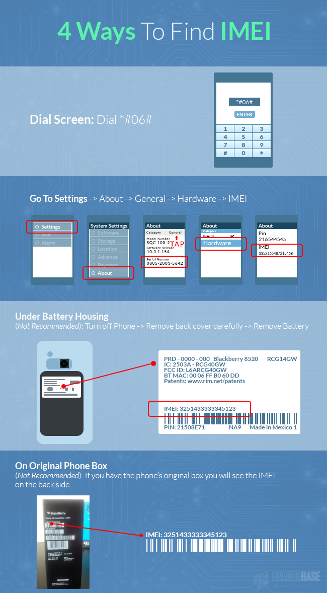 4 Ways To Find IMEI of Blackberry Phone