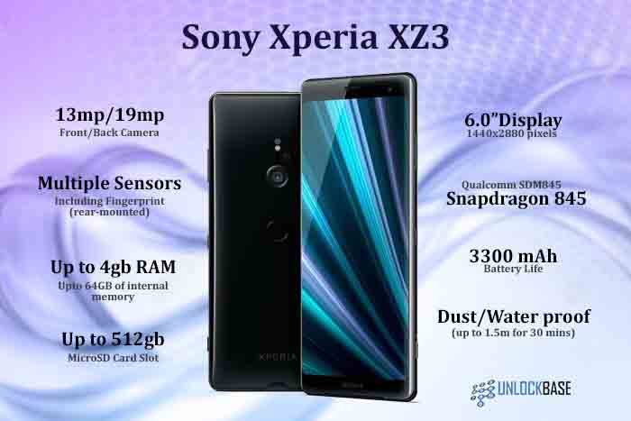 unlock sony xperia z3 32gb d6616