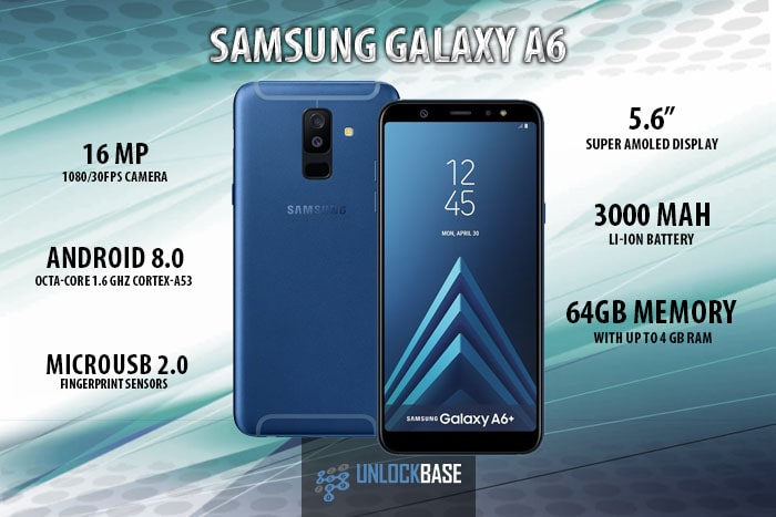 Unlock Samsung Galaxy A6 UnlockBase