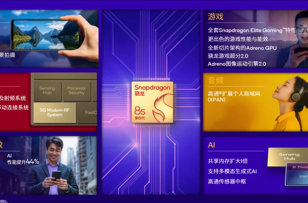 Snapdragon 8s Gen 4