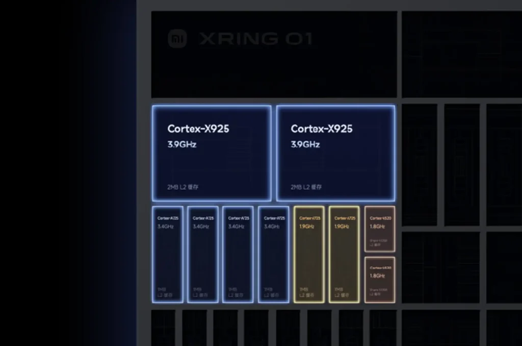 Xiaomi XRING 01