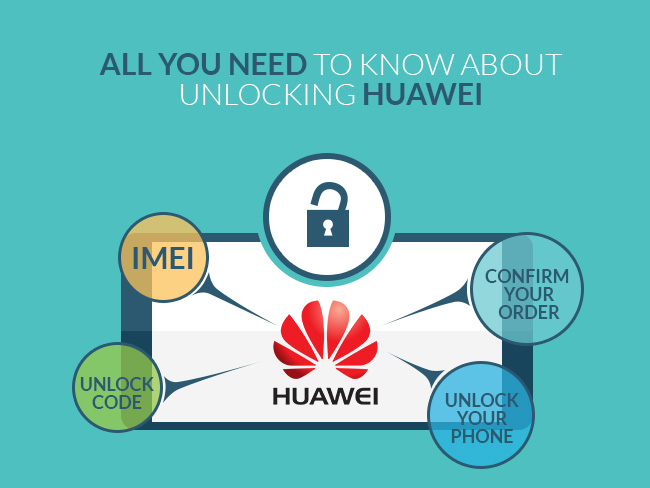 All You Need to Know About Unlocking a Huawei Phone (Infographic)