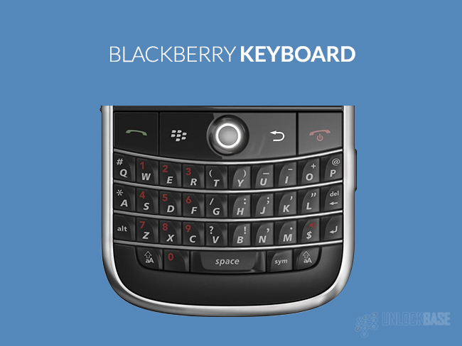 Blackberry 6200 Keypad