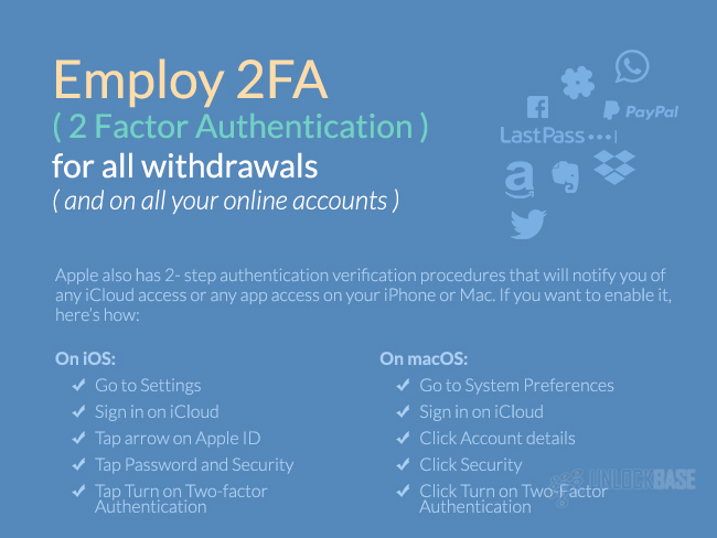 Employ 2FA (2-Factor Authentication) for all withdrawals (and on all your online accounts)