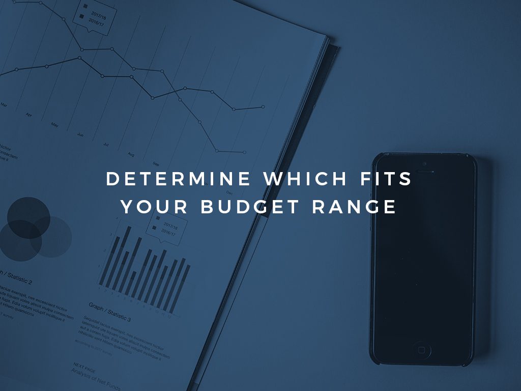 Four Effective Tips on How to Choose Your Next Smartphone: Determine Which Fits Your Budget Range