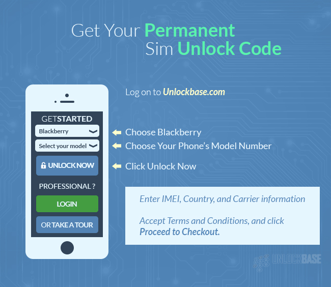 Get Your Permanent SIM Unlock Code for Blackberry Phone