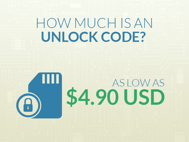 How Much Is An Unlock Code?