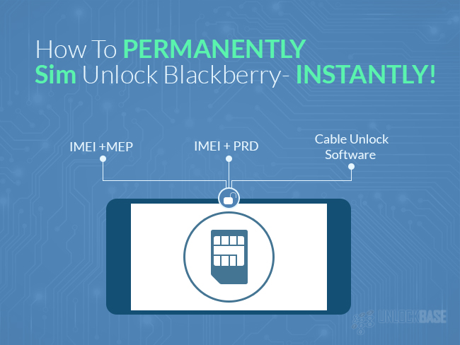 How To Permanently Sim Unlock Blackberry Instantly