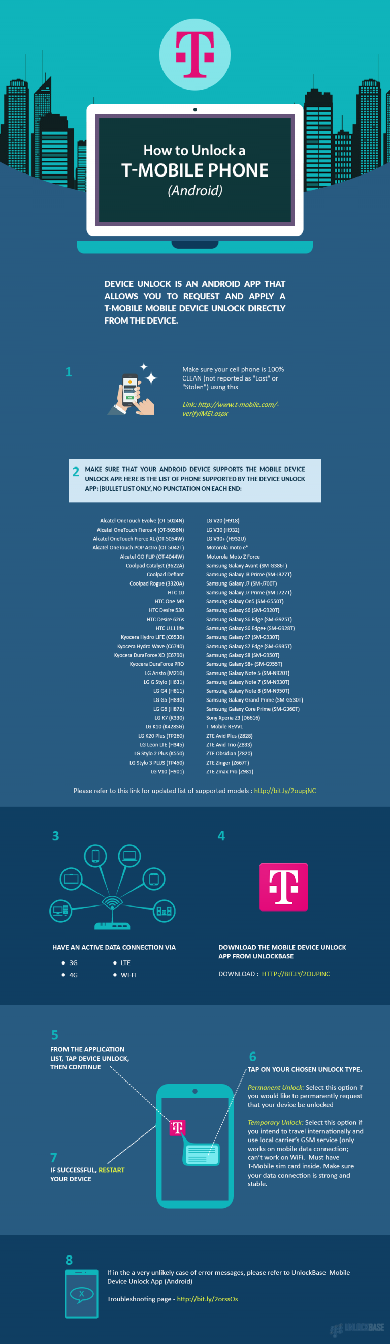 A Complete Guide On How To SIM Unlock A TMobile Android Phone (w