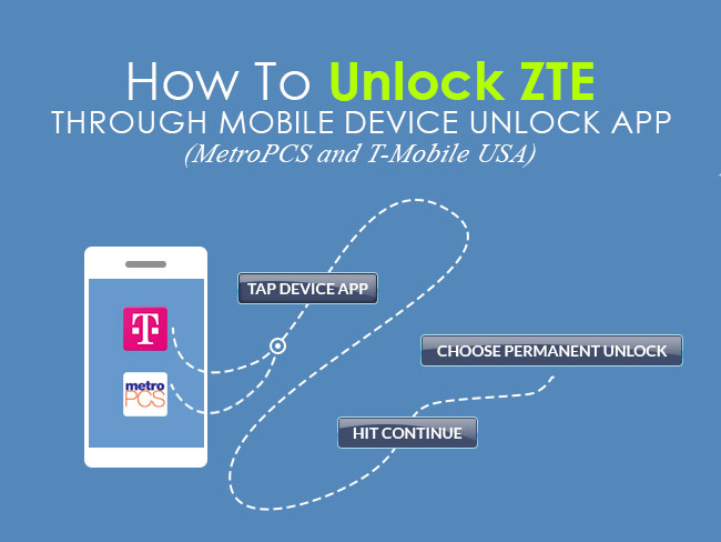 How To Unlock ZTE Through Mobile Device Unlock App (MetroPCS and T Mobile USA)