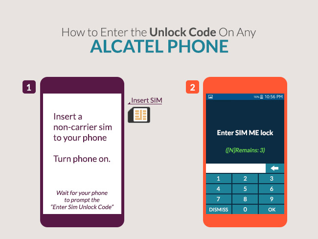 How to Enter the Unlock Code On Any Alcatel Phone