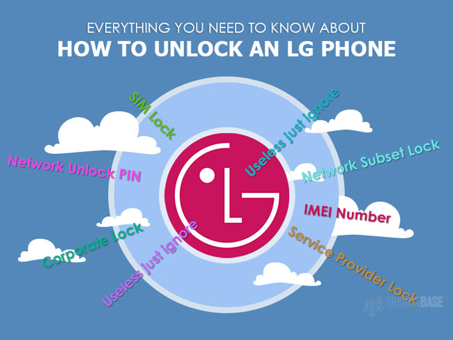 You Need To Know About How To Unlock An LG Phone
