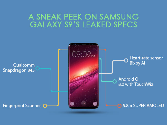 Samsung Galaxy S9 VS iPhone X: The Grandest Mobile Rivalry of the Future w/ Infographic