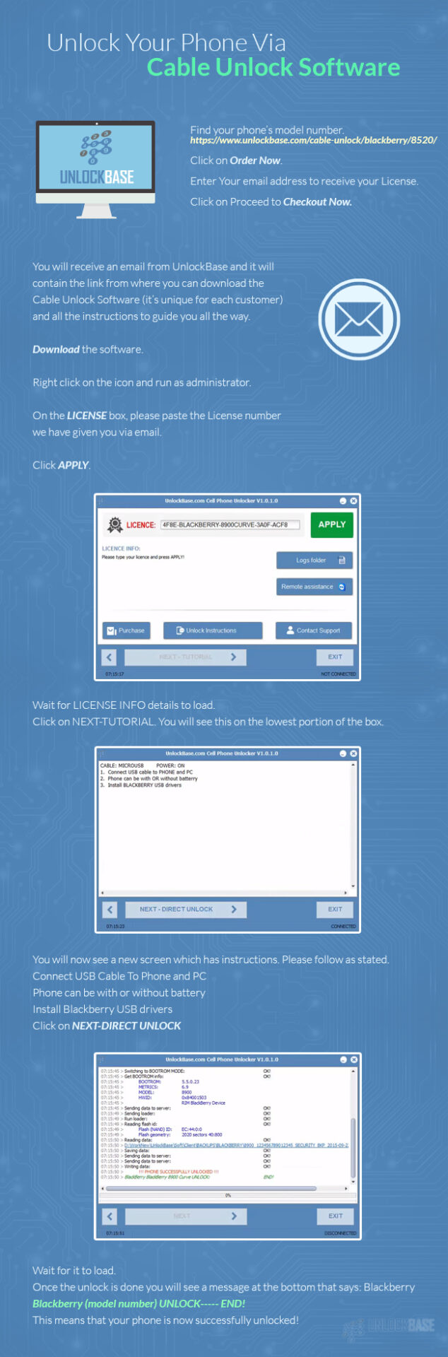 Network Network