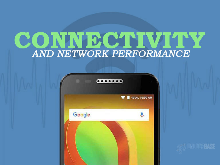 Unlocking Alcatel A30 FIERCE: Connectivity and Network Performance