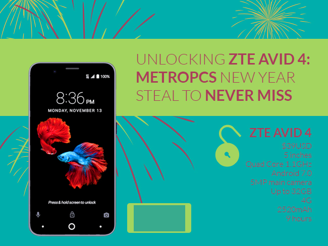 Unlocking ZTE Avid 4 from MetroPCS