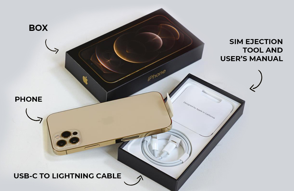 what's in the box? iPhone 12, manual, USB C cable