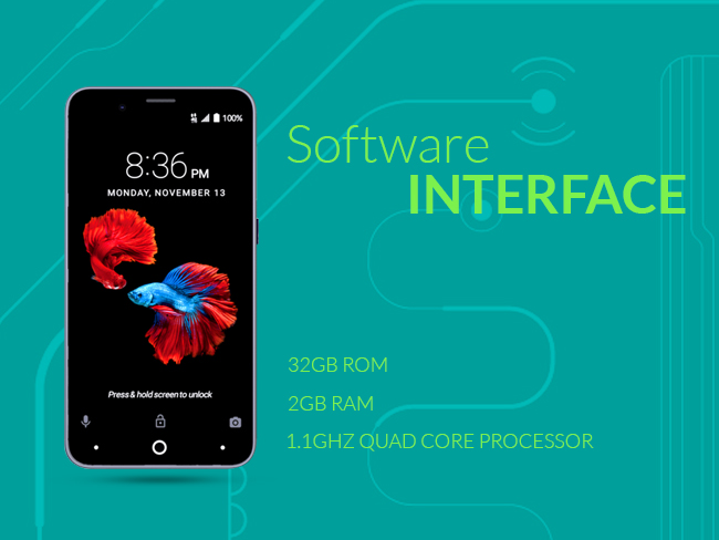 ZTE Avid 4: Software Interface