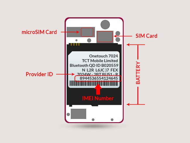 How to find the IMEI of Alcatel Phone