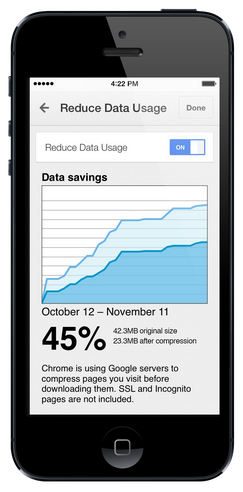 Chrome Bandwidth Menu (iOS)