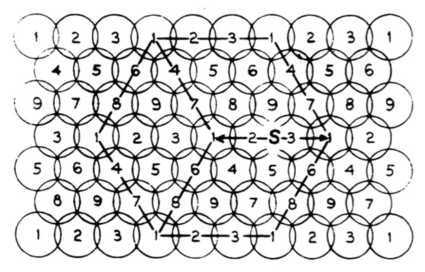 1947 Paper That First Described a Cell-Phone Network