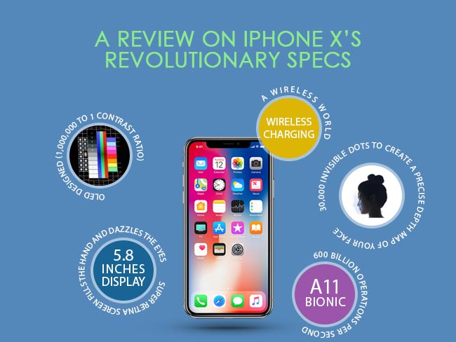 A Review on iPhone X’s Revolutionary Specs